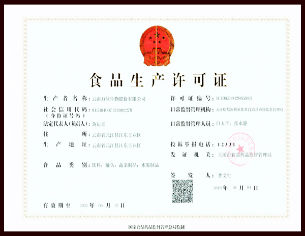 Food Safety License
